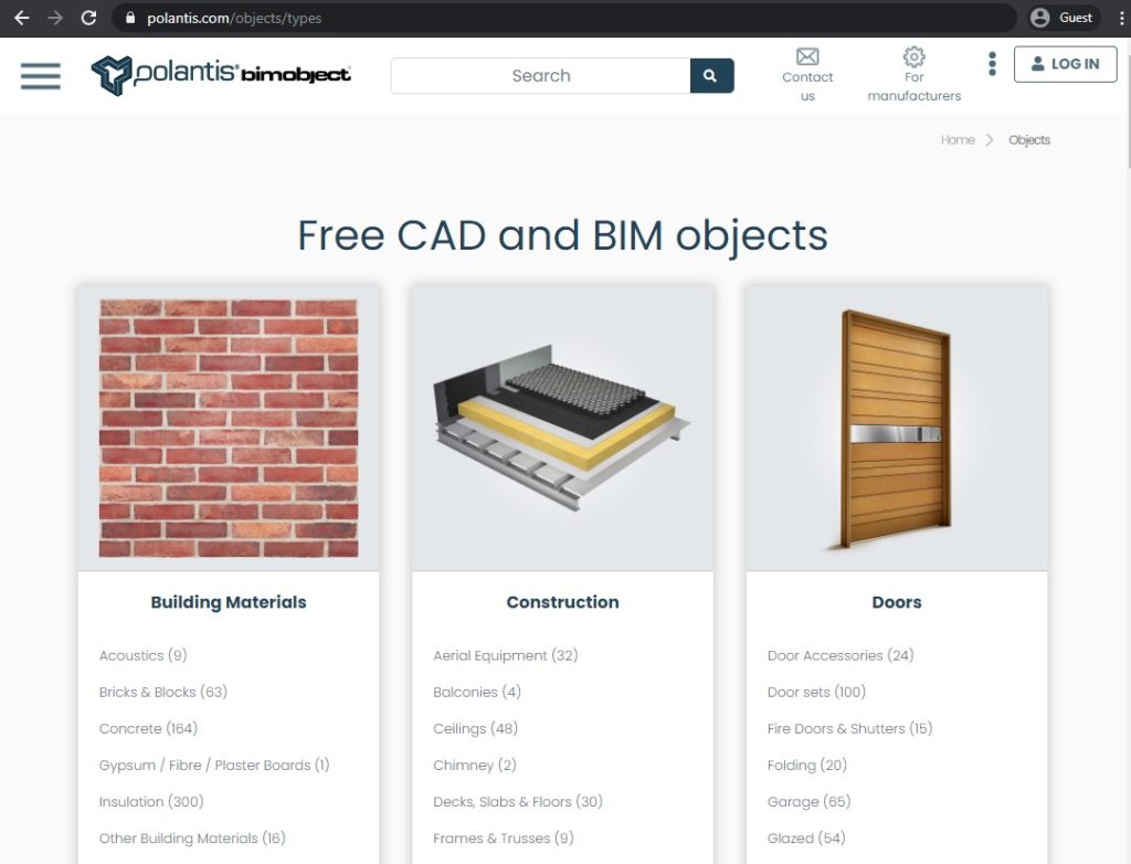 What Is BIM In Revit Context? Top 20 Sites Of Revit BIM Models In 2021